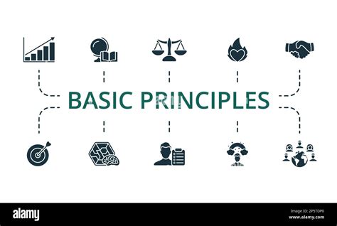 Basic Principle and Step.